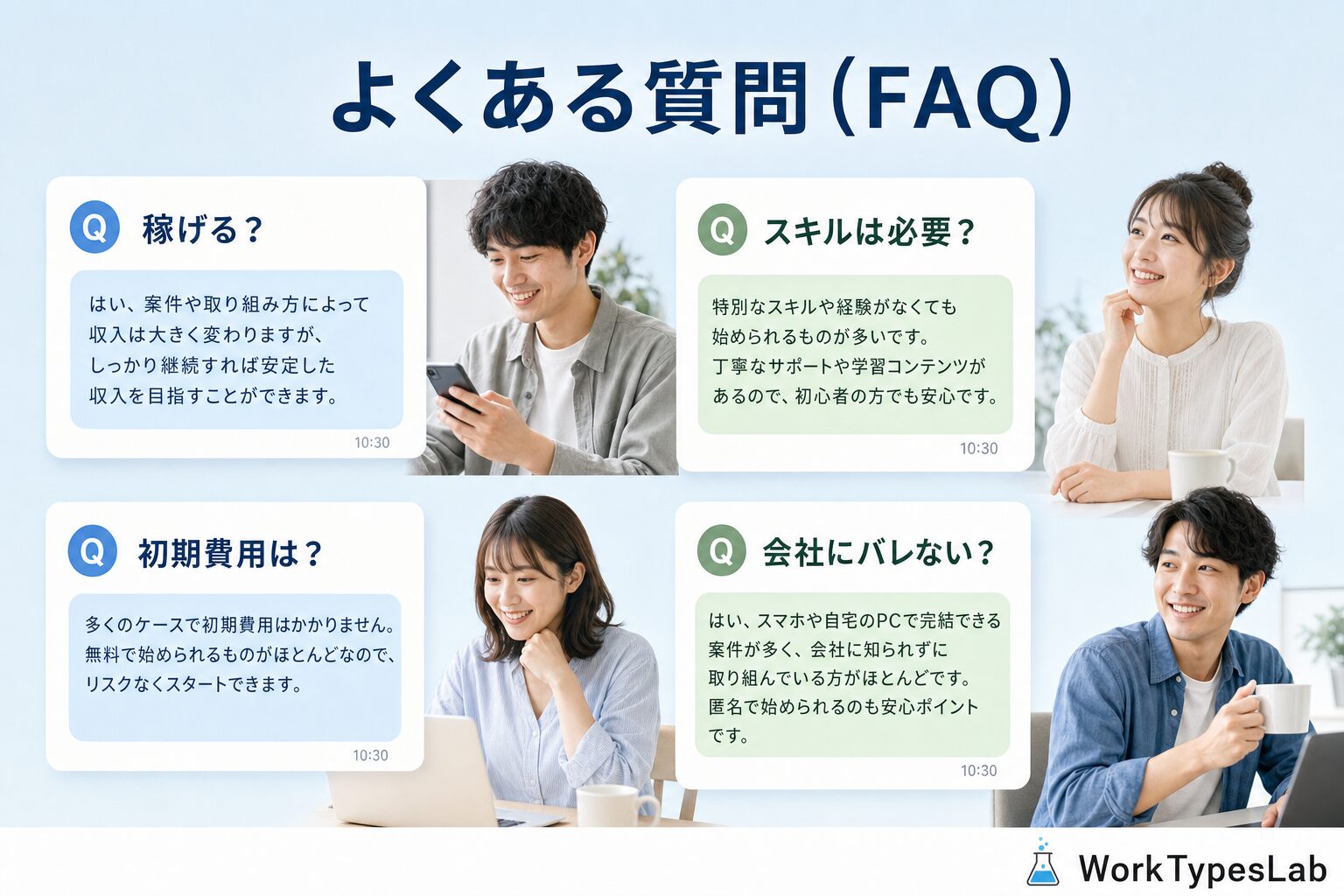 AI副業に関するよくある質問をまとめたQ&A形式の図解