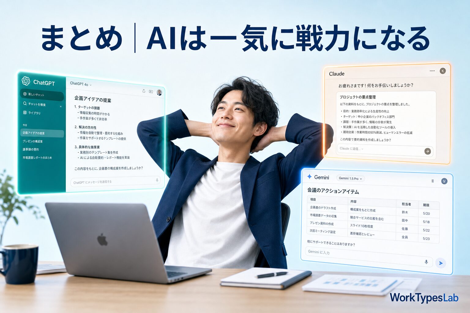 AI使い分け3行ルールのまとめカード図解