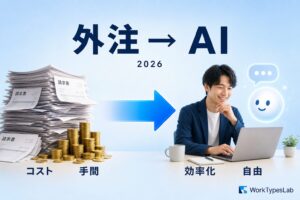 外注 vs AI 2026｜個人事業主の業務はどこまでAIに任せられる？費用対効果で棚卸し