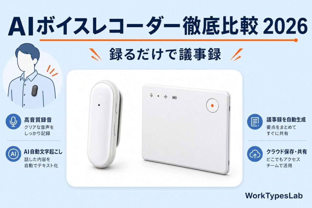 AIボイスレコーダー徹底比較2026｜PLAUD NotePin/NOTE/Note Proを実機目線で比較