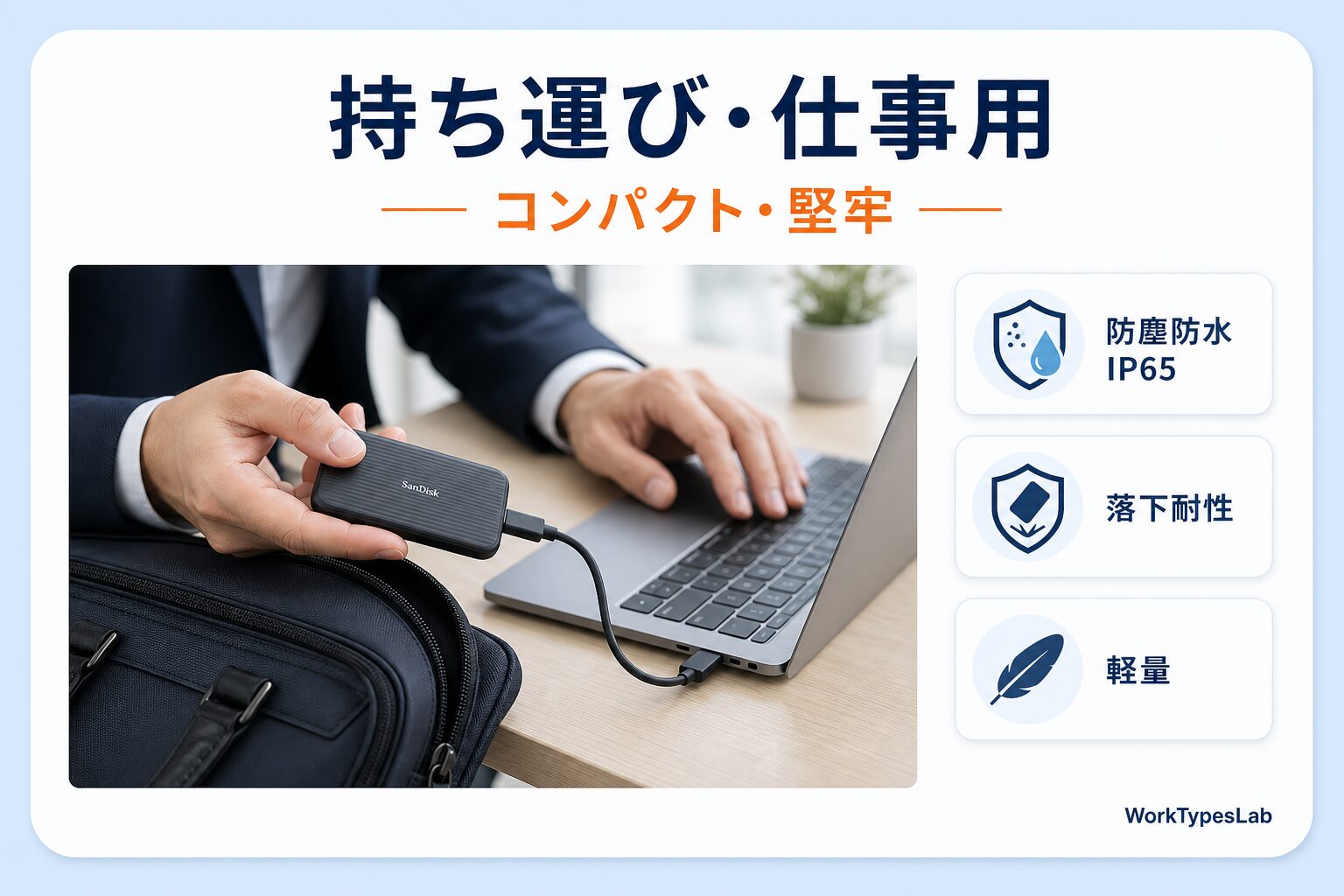名刺サイズで防塵防水・耐衝撃のコンパクトなポータブルSSDをビジネスバッグから取り出しノートPCにつなぐ図解