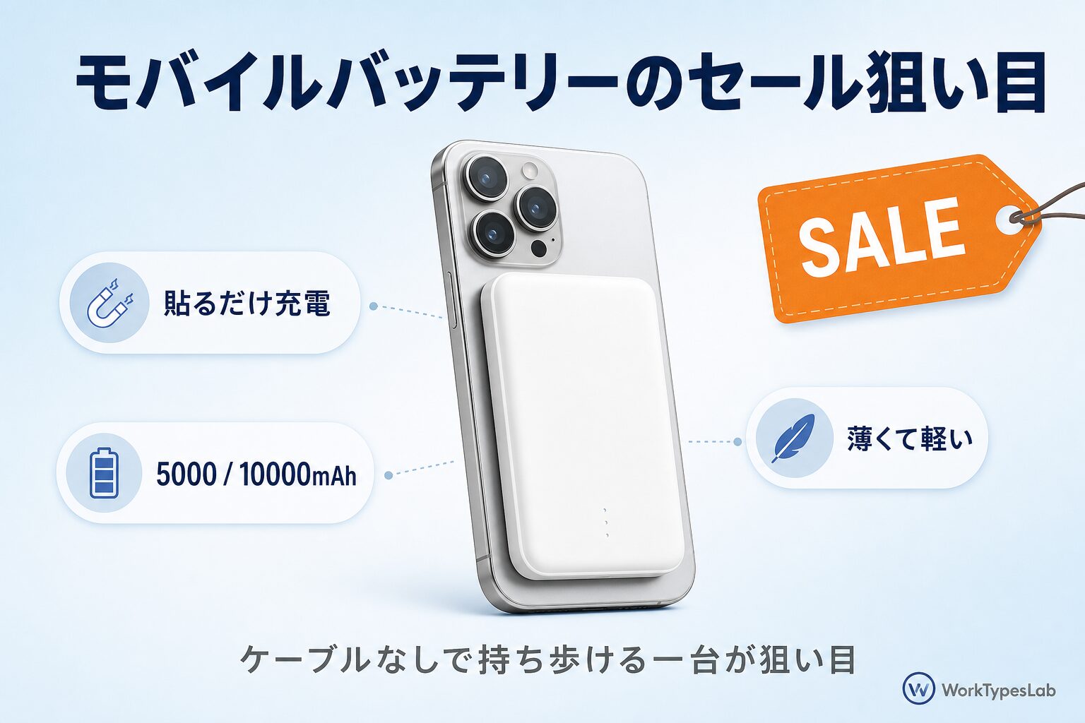 マグネット式ワイヤレスモバイルバッテリーのプライムデー目玉予想図解