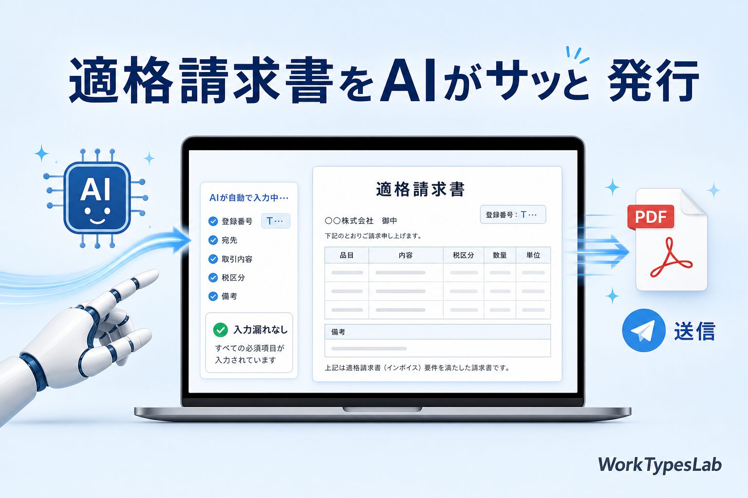 適格請求書の発行をAIで自動化する方法|インボイス対応の請求書を自動作成