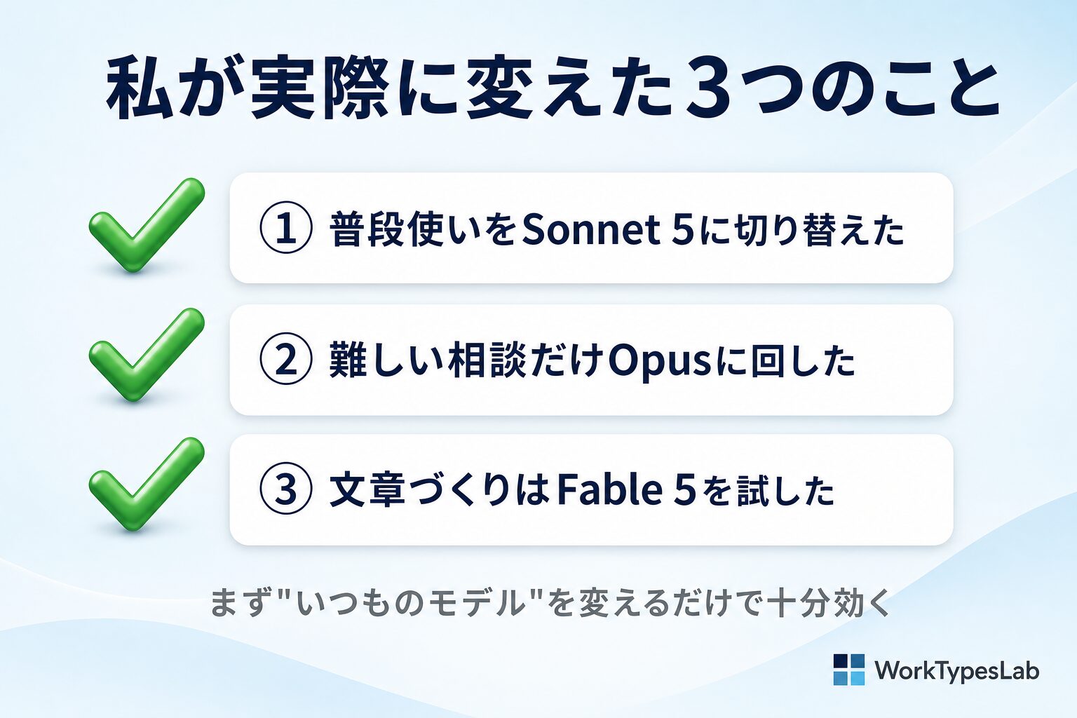 AIへの任せ方を変えた3つのアクション