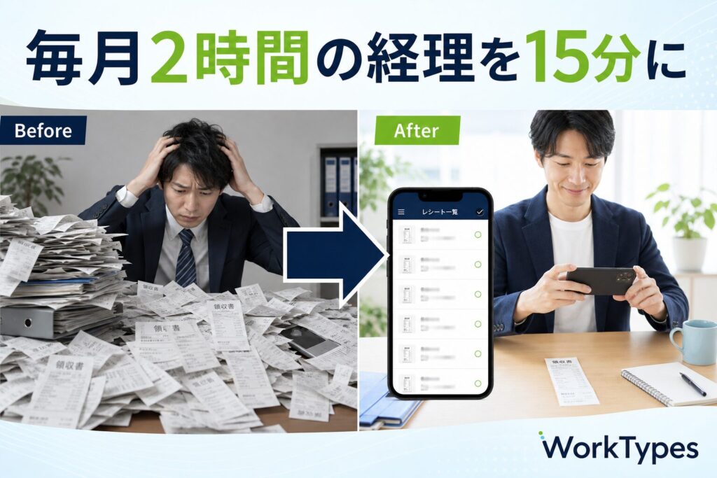 散乱したレシートが整理され、毎月の経理が決まった流れになる様子の図解