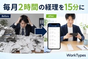 散乱したレシートが整理され、毎月の経理が決まった流れになる様子の図解