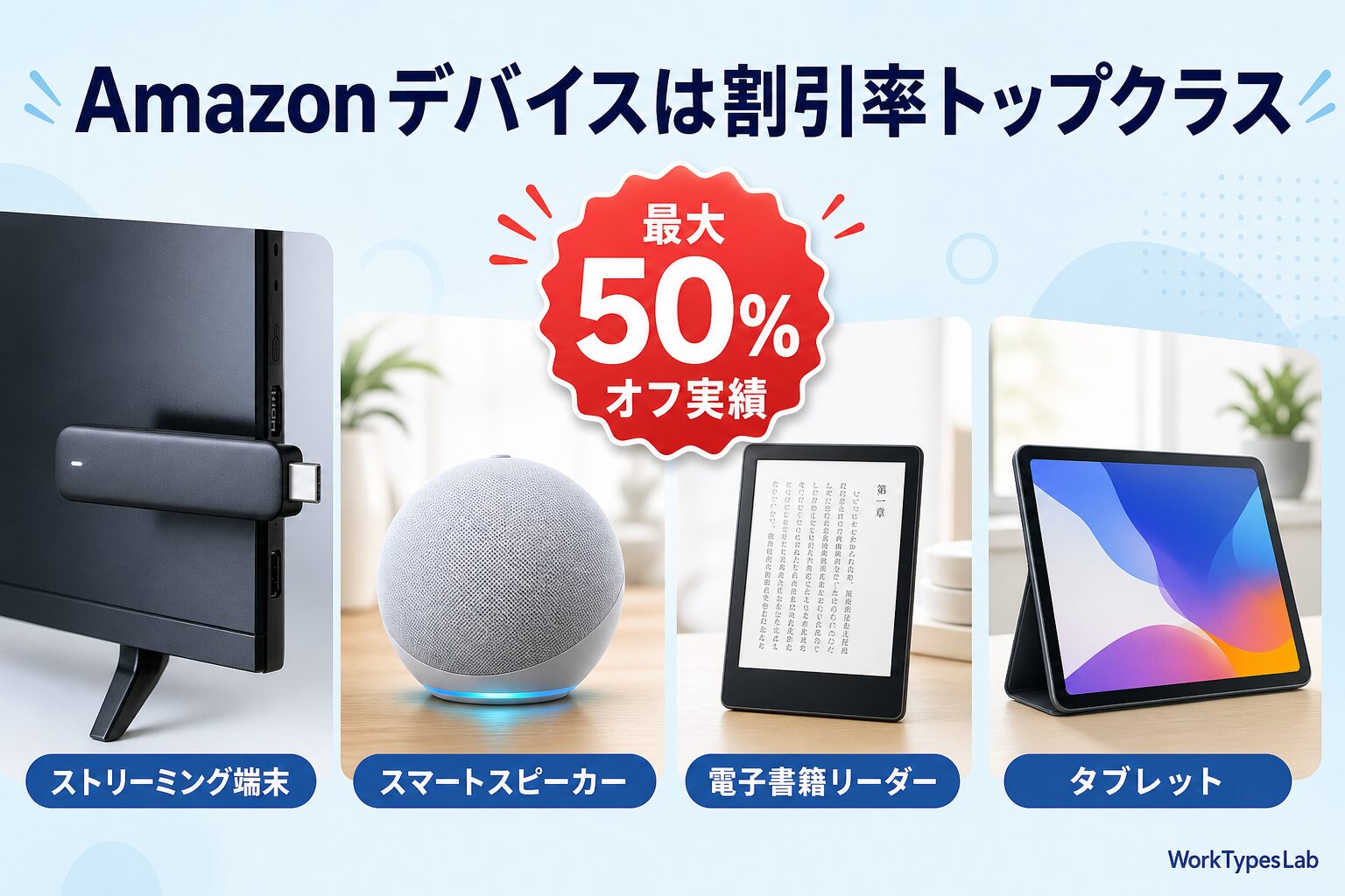 プライムデーで割引率トップクラスのAmazonデバイス|Fire TV・Echo・Kindle・Fireタブレット