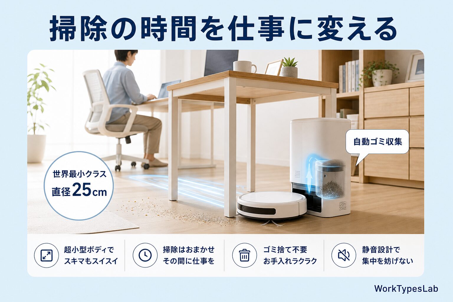 小型ロボット掃除機で掃除の時間を仕事に変える|自動ゴミ収集・世界最小クラス直径25cm