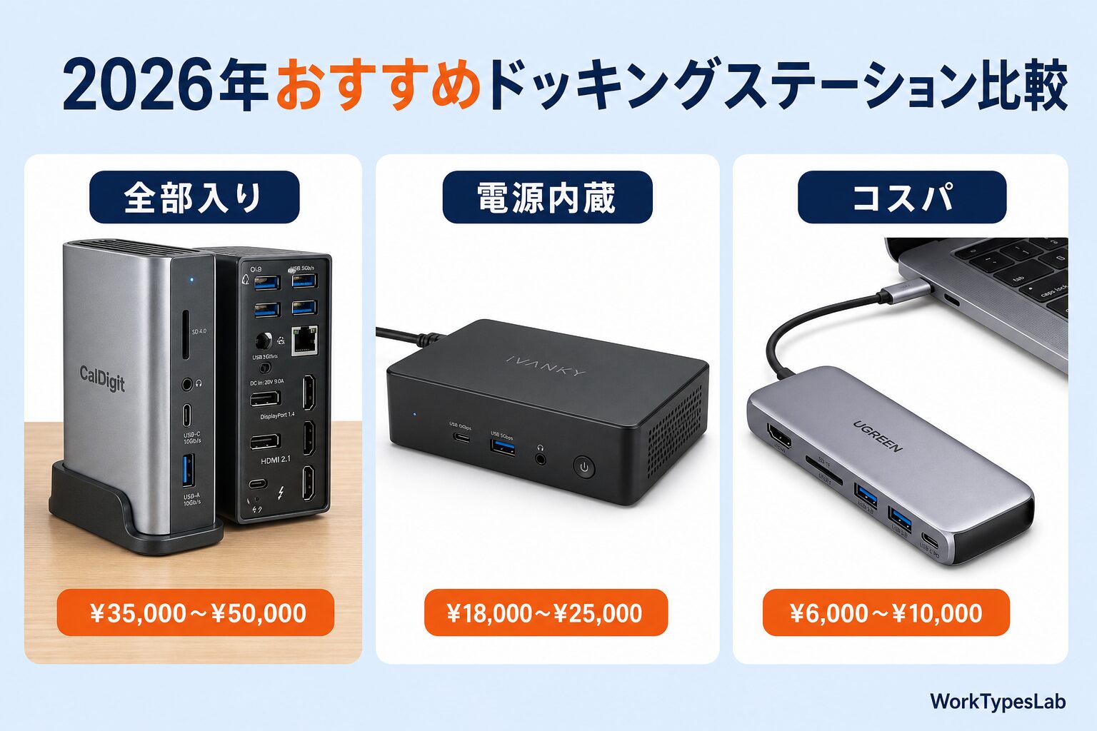 2026年おすすめThunderbolt 5・USB4ドッキングステーション比較|用途別