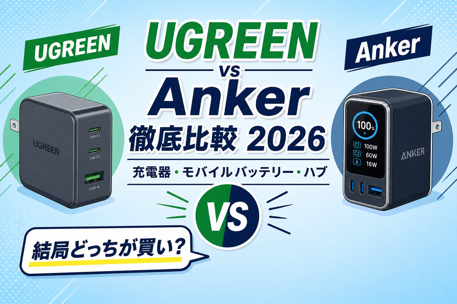 UGREEN vs Anker 充電器・モバイルバッテリー・ハブを徹底比較する2026年版アイキャッチ