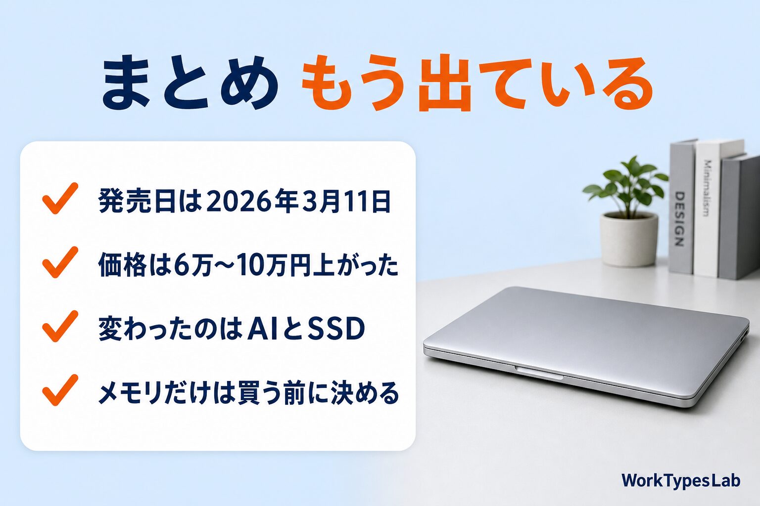 M5 MacBook Proの要点（発売日2026年3月11日、6万〜10万円の値上げ、AIとSSDの進化、メモリは購入時決定）をまとめた図解