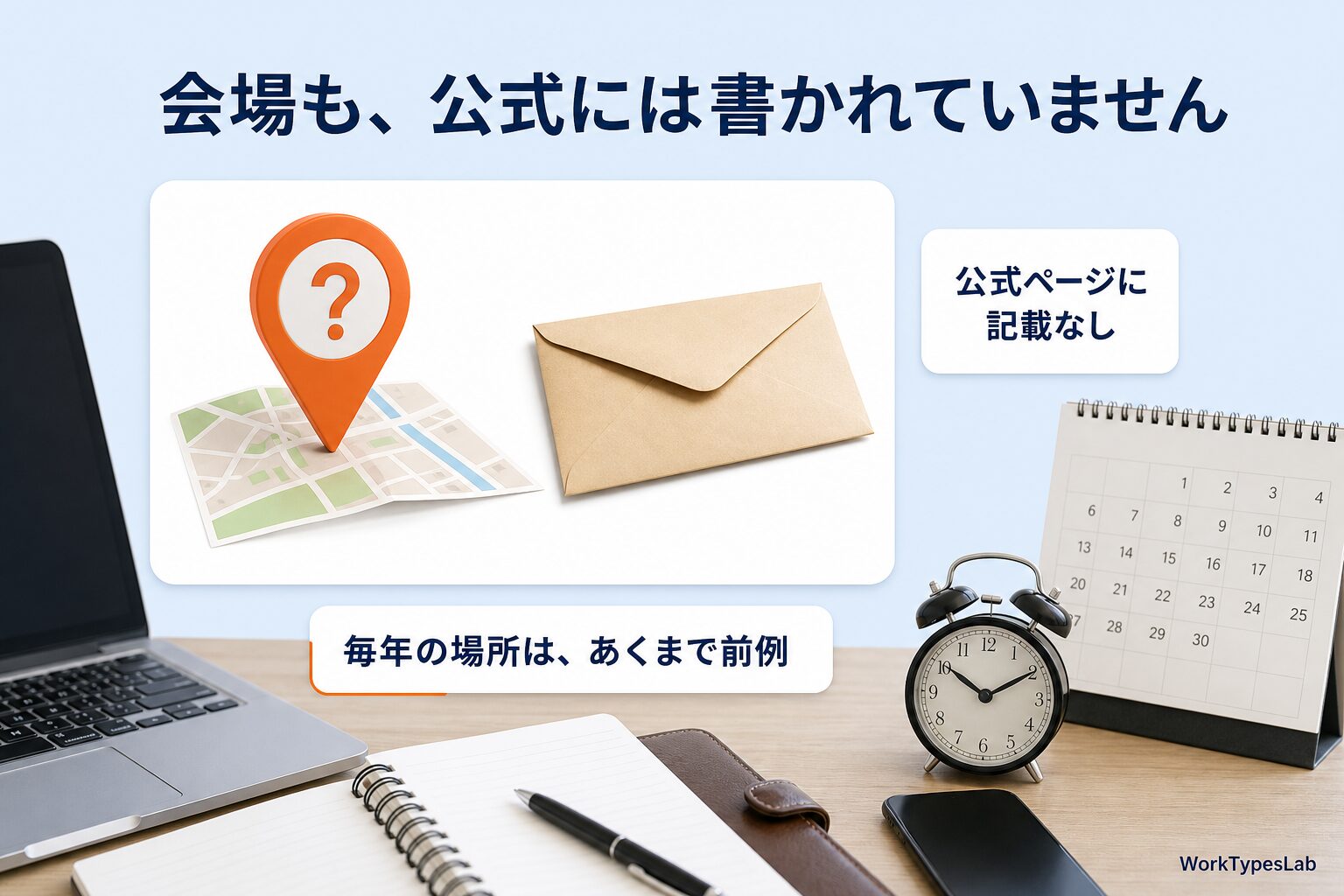 「?」の地図ピンと閉じたままの封筒を並べ、公式ページに記載がないことを示した図