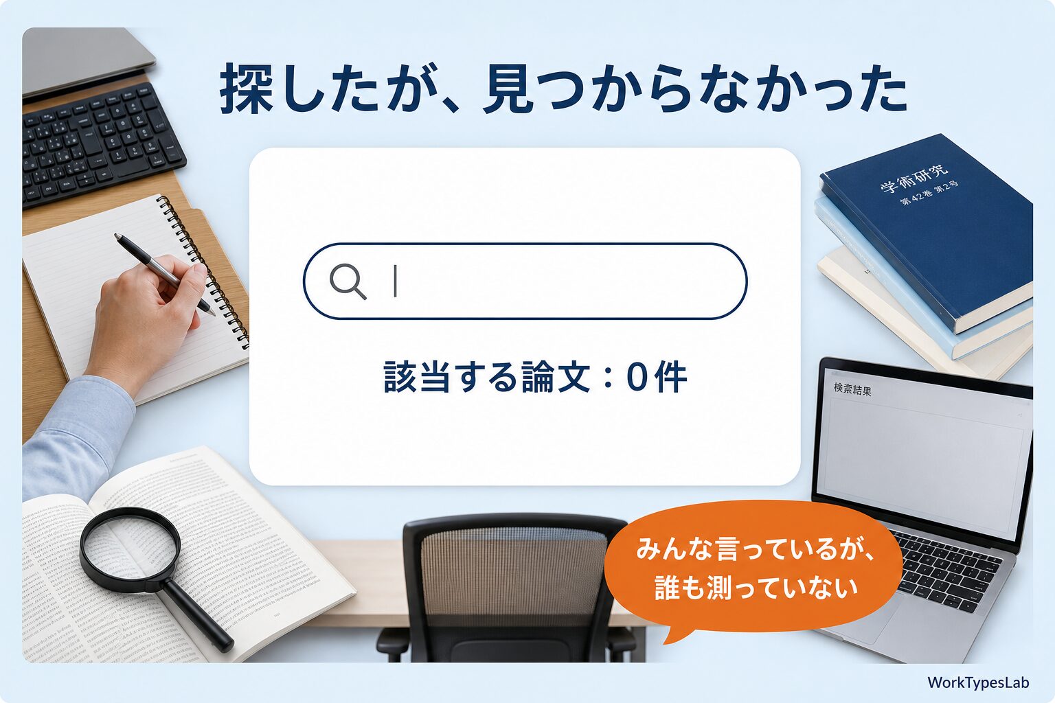 検索結果が0件であることを示した図