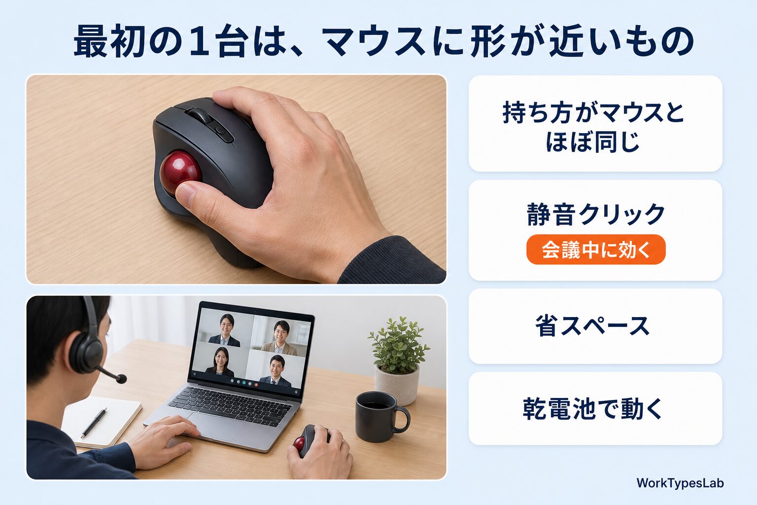本体左側にボールがある親指操作トラックボールに右手を乗せた様子