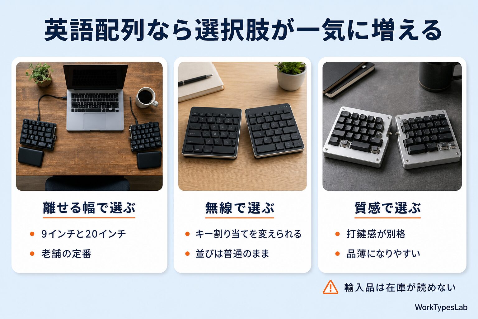 離せる幅・無線・質感という3つの軸で英語配列の分割キーボードを比べた図