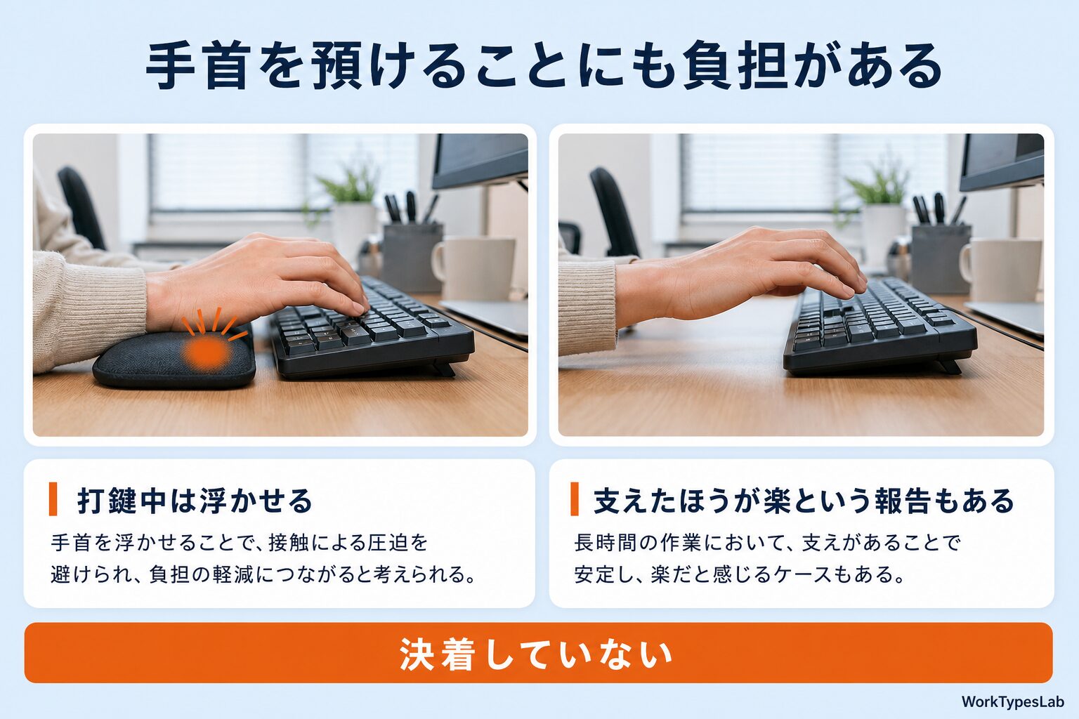 手のひらをレストに乗せた状態と手を浮かせた状態を横から比べた図