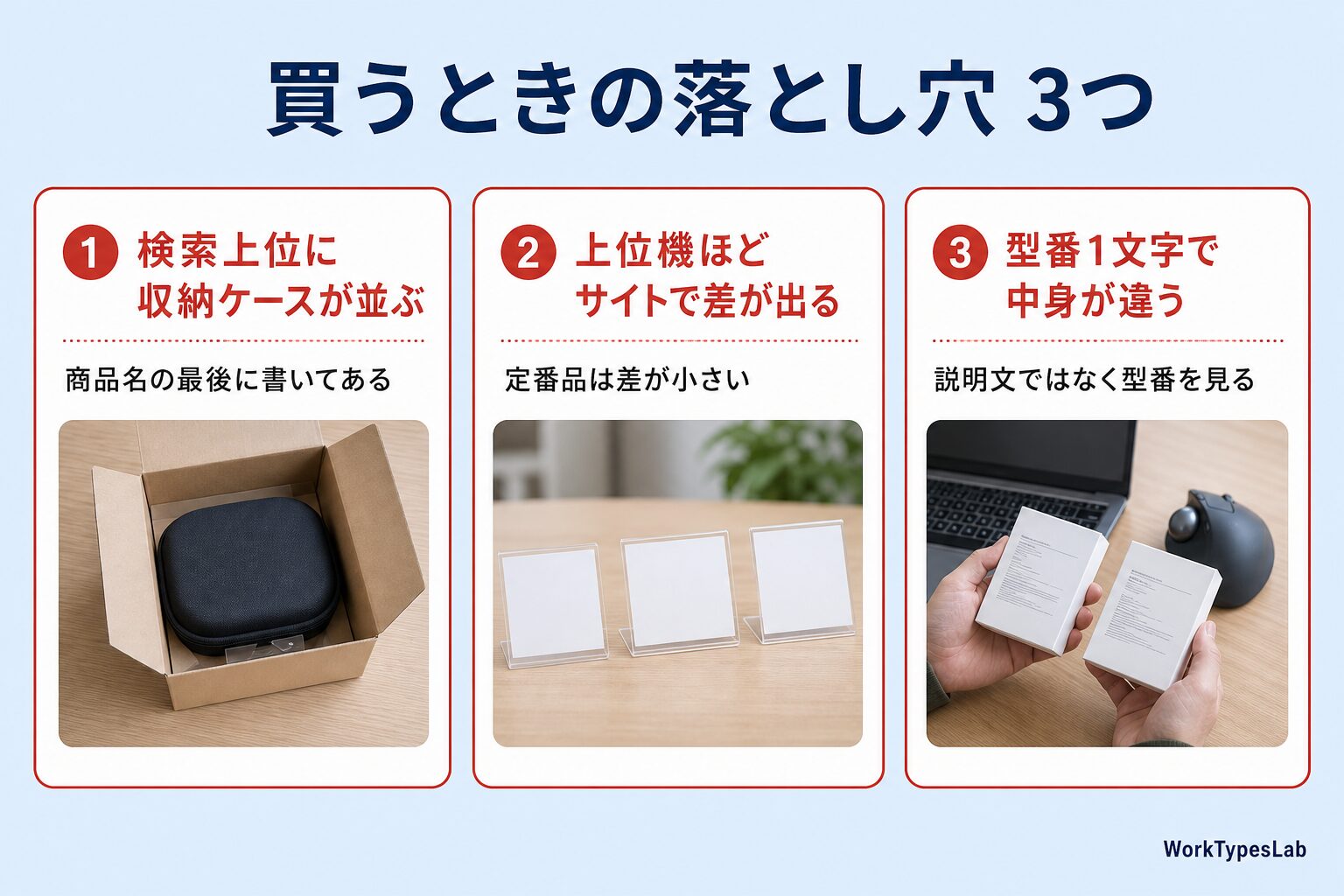 収納ケースの混入・販売サイトによる価格差・型番の違いという3つの注意点