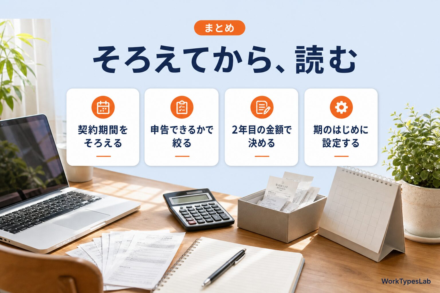 契約期間・申告の可否・2年目の金額・期のはじめの設定という4つの要点をまとめたスライド