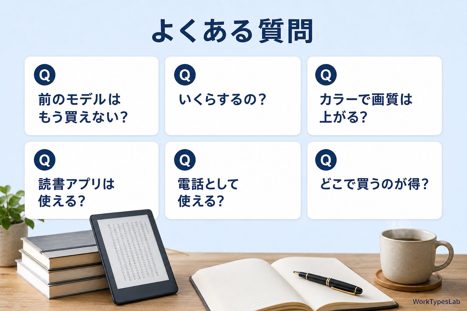 スマホ型の電子ペーパーについてよく寄せられる6つの質問を並べたカード