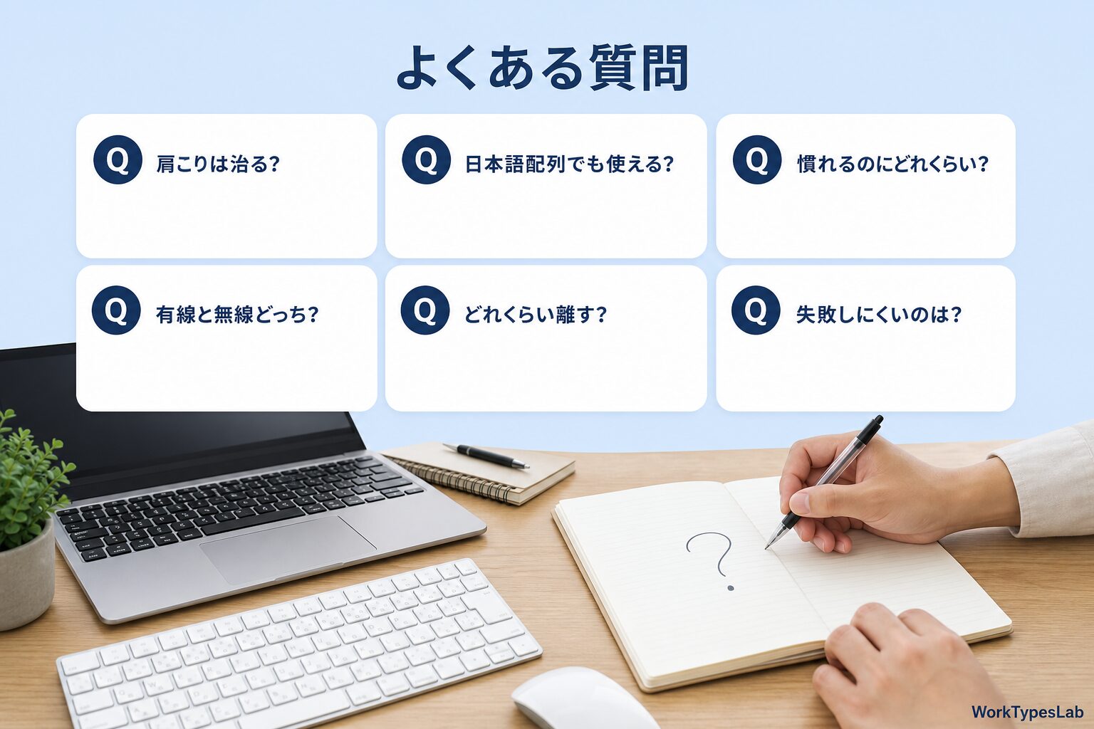 分割キーボードについてよく寄せられる6つの質問を並べたカード