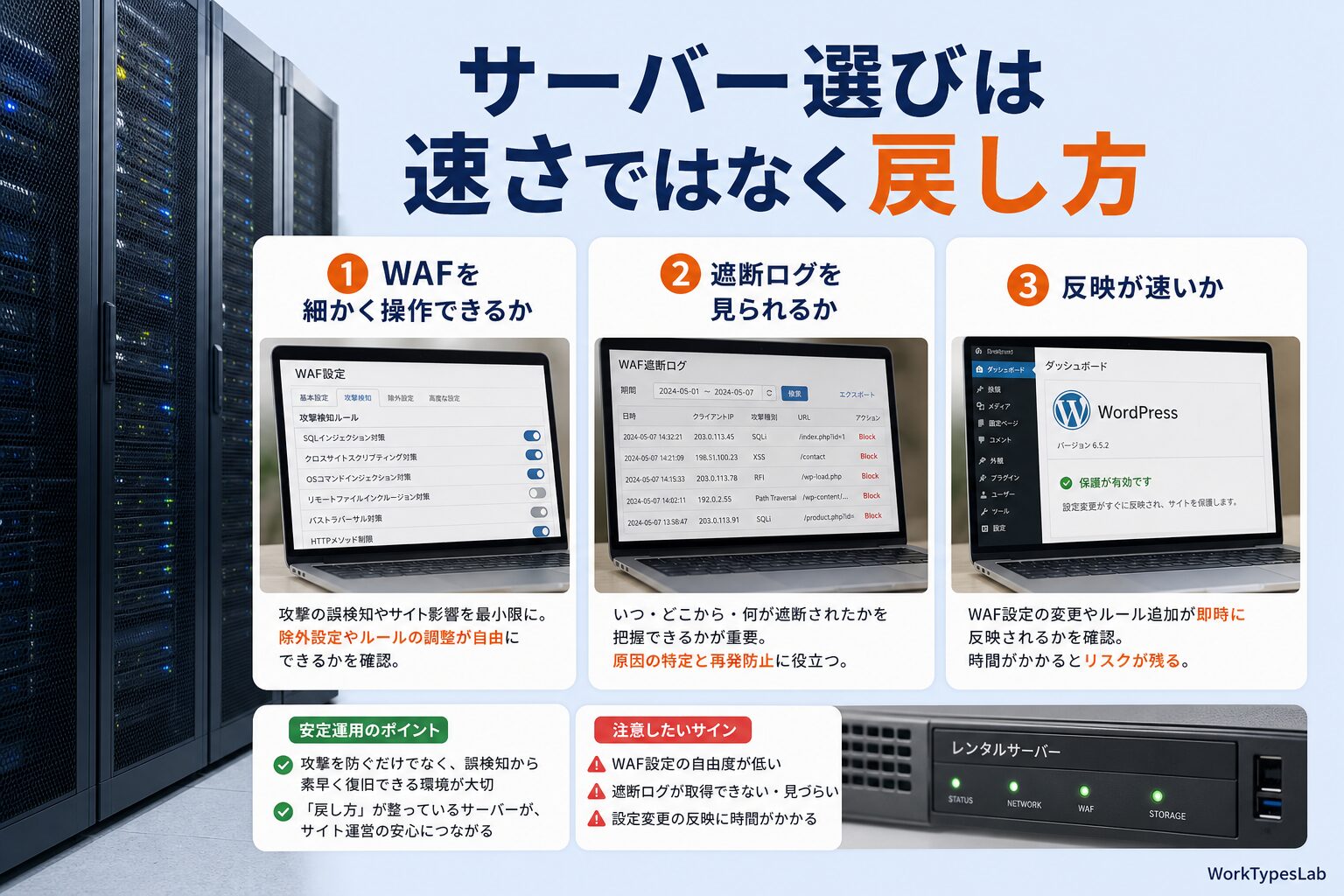 AIブログ自動運用でサーバーを選ぶ3つの基準(WAFの操作性・遮断ログ・反映速度)を示した図解