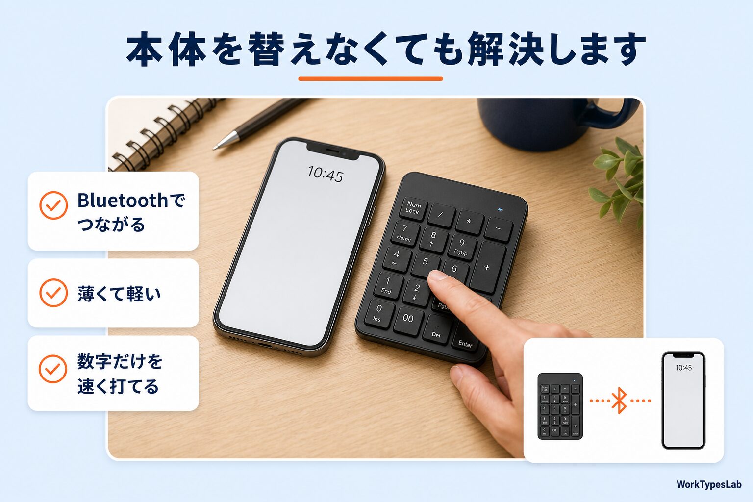 スマートフォンの横に小さなBluetoothテンキーを置き、指で数字キーを押している図