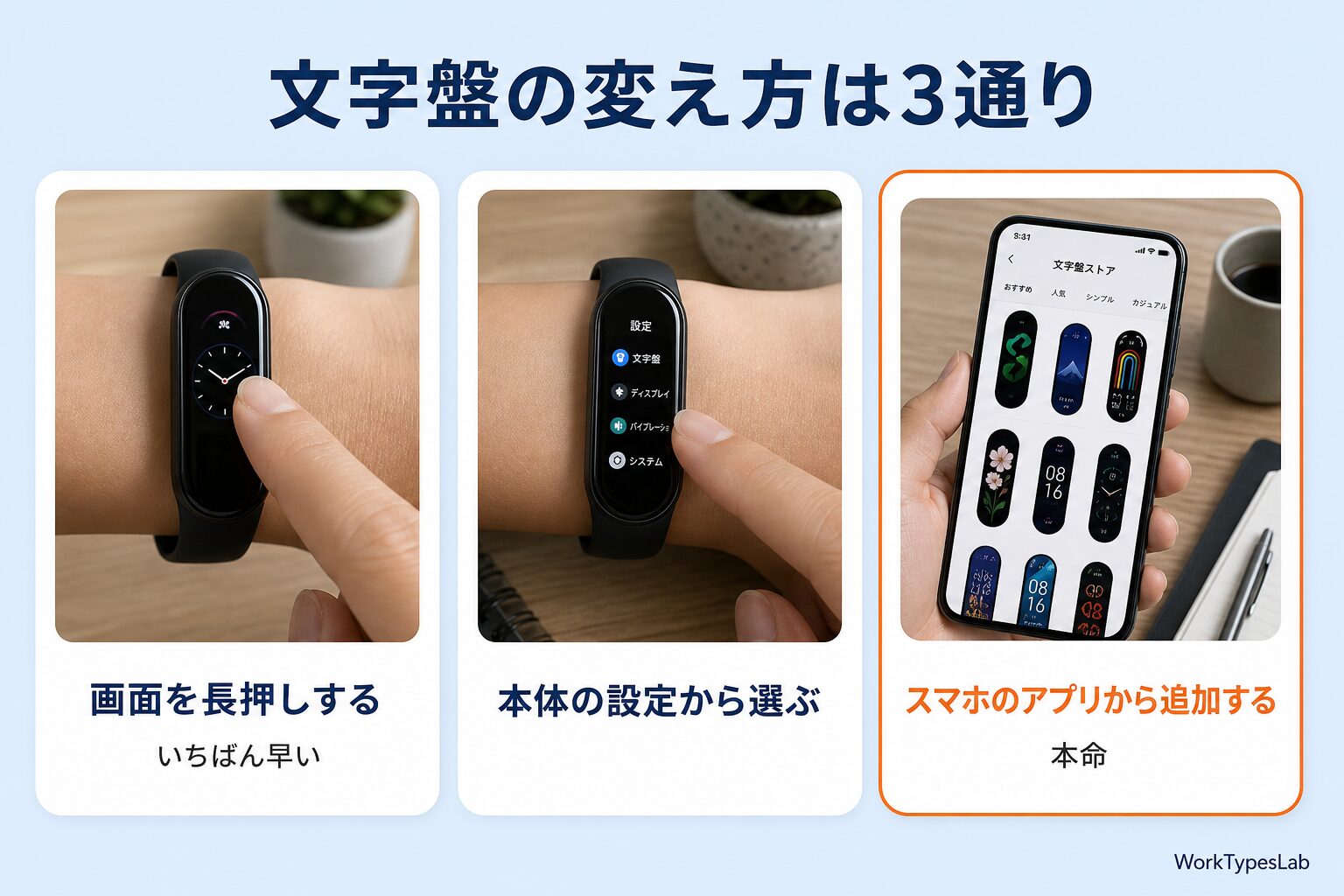画面の長押し・本体の設定・スマホアプリという3つの変更方法を並べた図