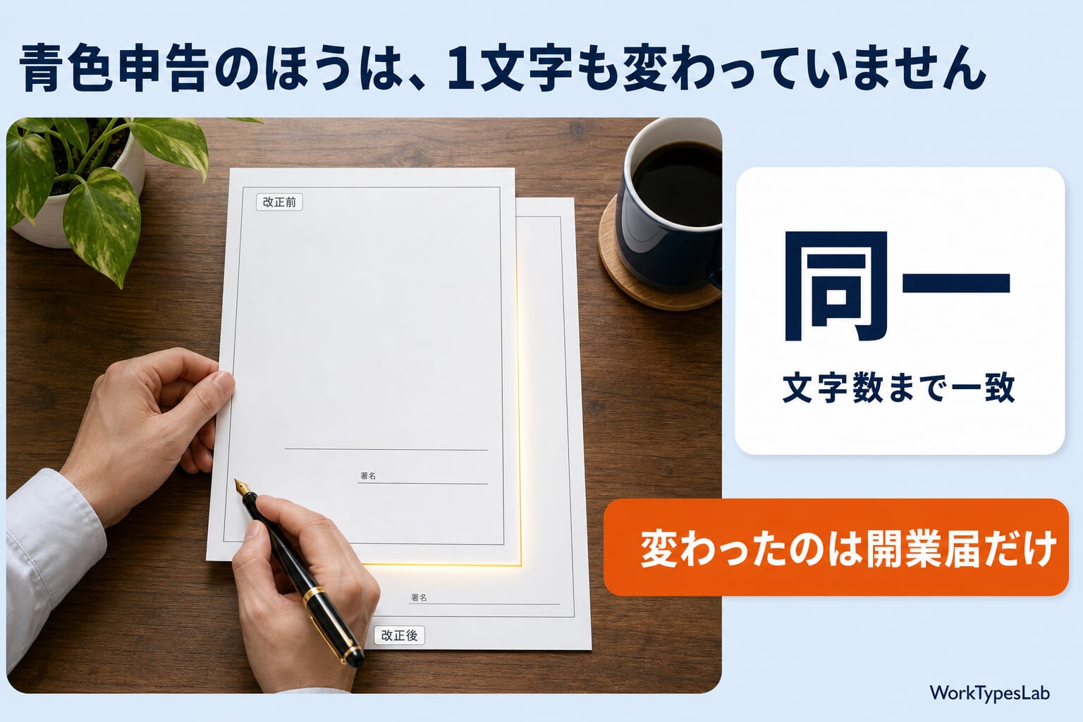 青色申告の条文が改正前後で同一であることを示す図