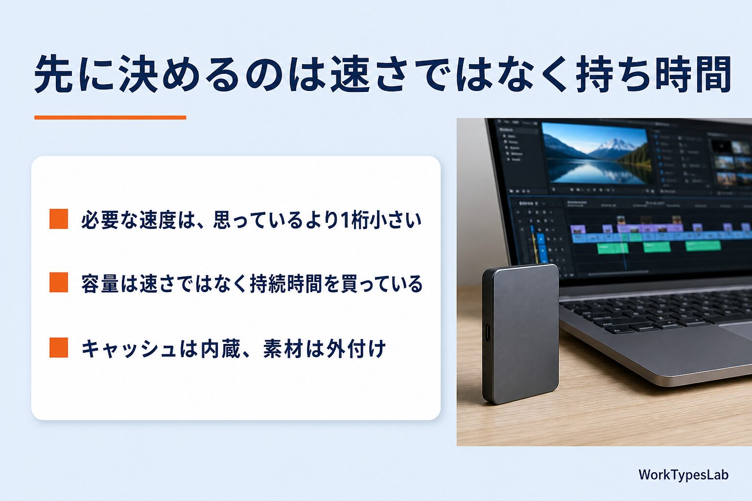 動画編集用外付けSSDの選び方まとめ - 速さではなく持ち時間