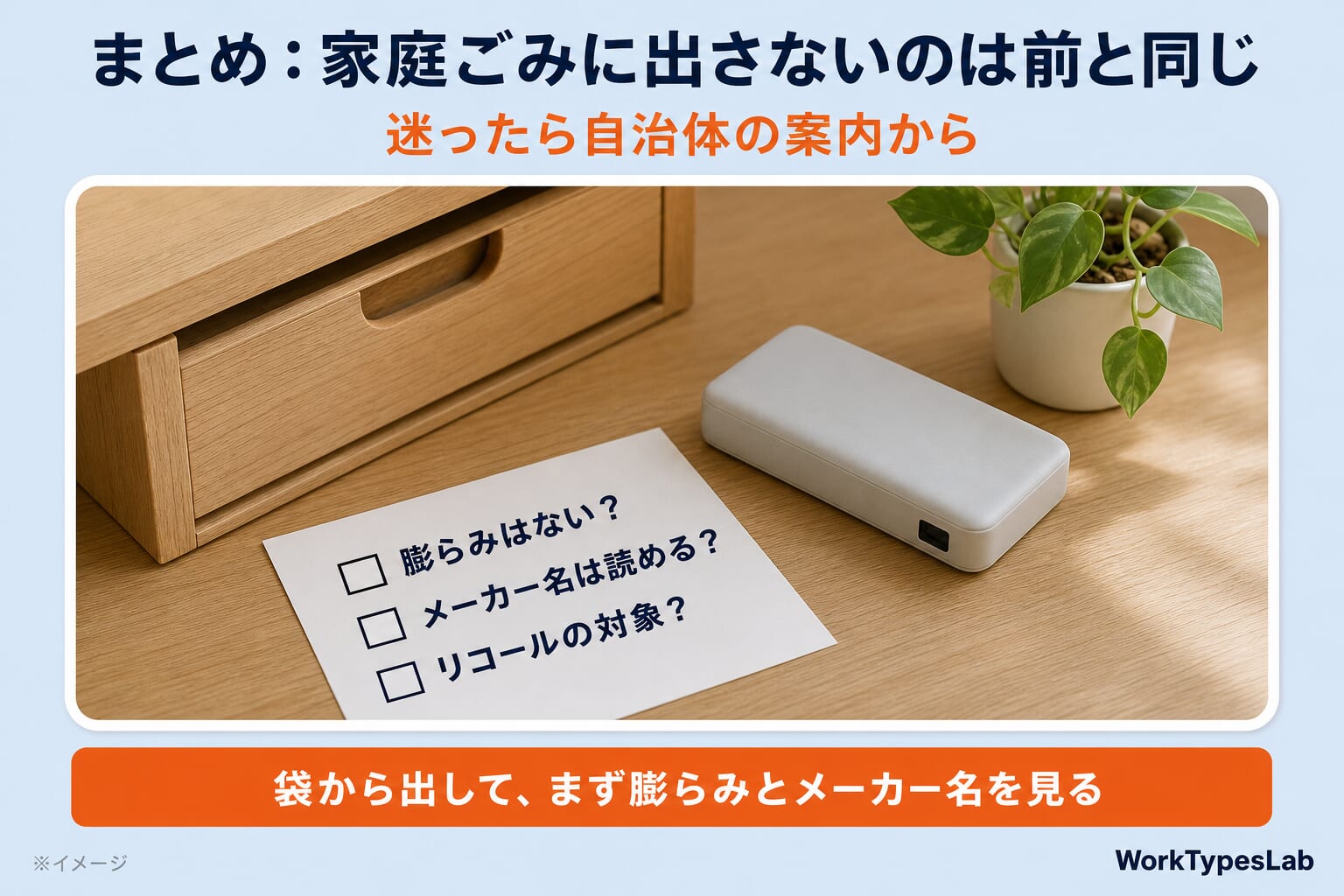 まとめの図解:膨らみはない?メーカー名は読める?リコールの対象?の3つを書いたメモと無地のモバイルバッテリー