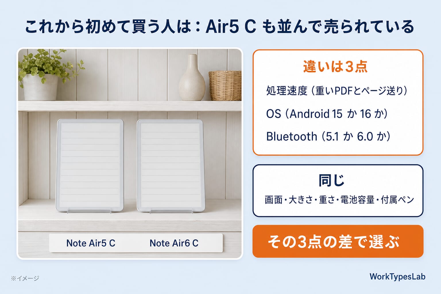 これから初めて買う人向けの図解:Note Air5 CとNote Air6 Cの違いは処理速度・OS・Bluetoothの3点