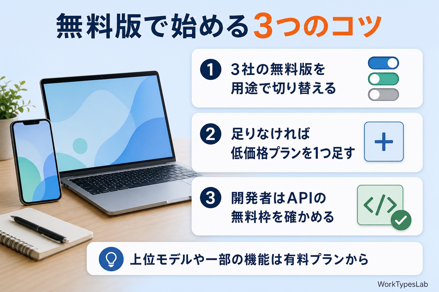 無料版で始める3つのコツの図