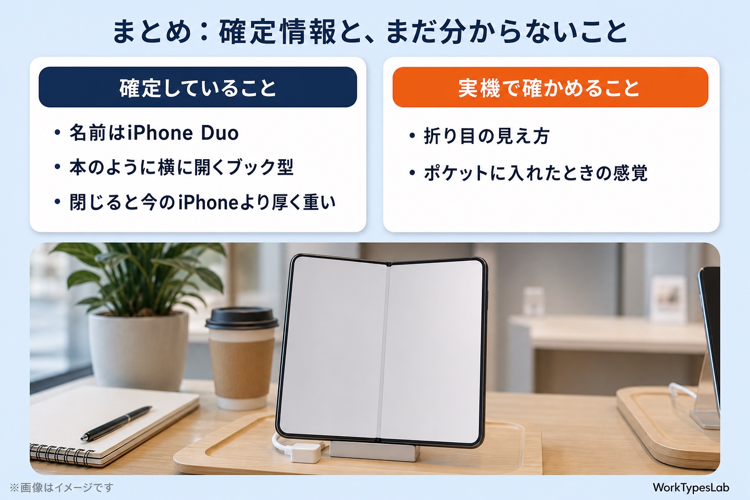 折りたたみiPhone（iPhone Duo）の確定情報と、実機で確かめること