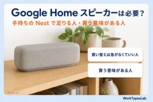 Google Home スピーカーは必要か。手持ちのNestで足りる人と、買う意味がある人を分けて考える記事のアイキャッチ（スピーカーはイメージ）