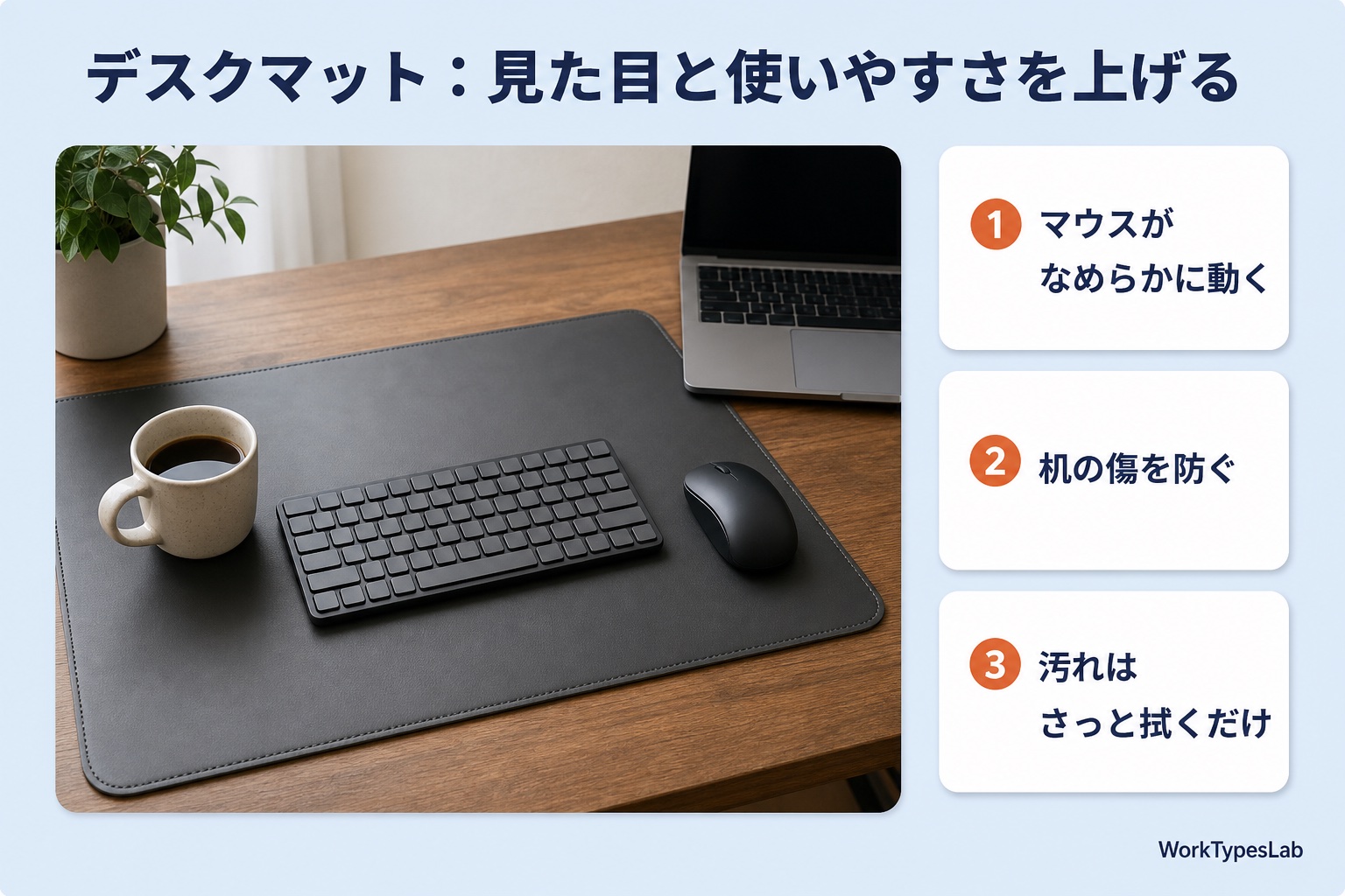 木の机に敷いた合成皮革のデスクマットとキーボード・マウスの図解