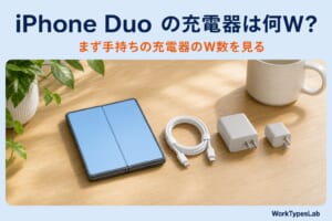 iPhone Duoの充電器は何W？まず手持ちの充電器のW数を見る、と書いたアイキャッチ。木の机に折りたたみ式スマートフォンとUSB-Cケーブル、USB-C充電器2個