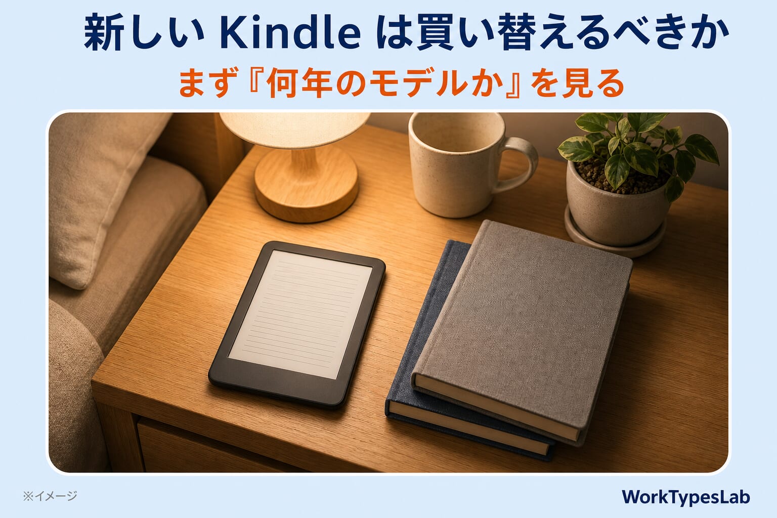 新しいKindleは買い替えるべきか、まず何年のモデルかを見る、と書いたアイキャッチ。夜のサイドテーブルに無地の電子書籍リーダーと布張りの本