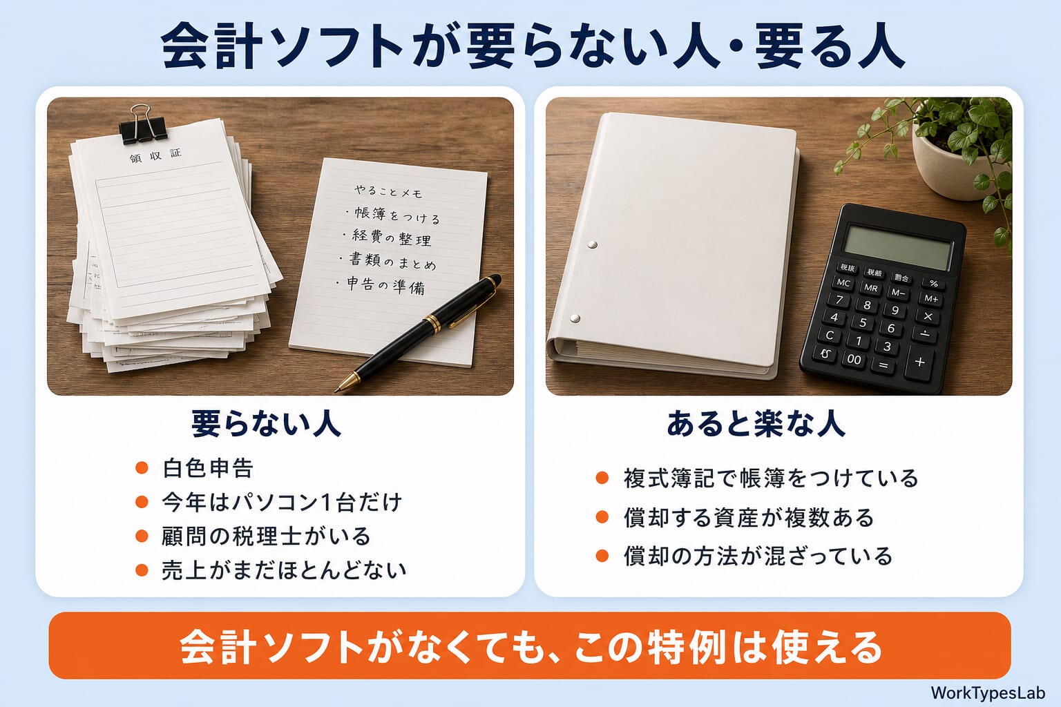 会計ソフトが要らない人と要る人の違いの図