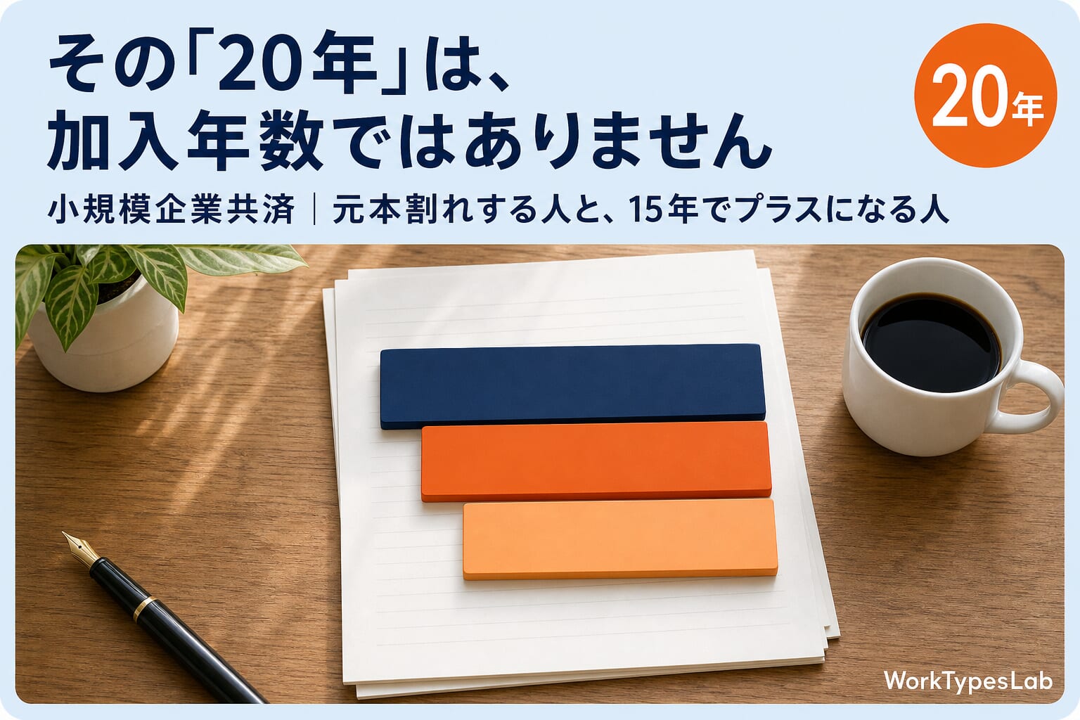 小規模企業共済の20年は加入年数ではなく掛金区分ごとの月数であることを示す図