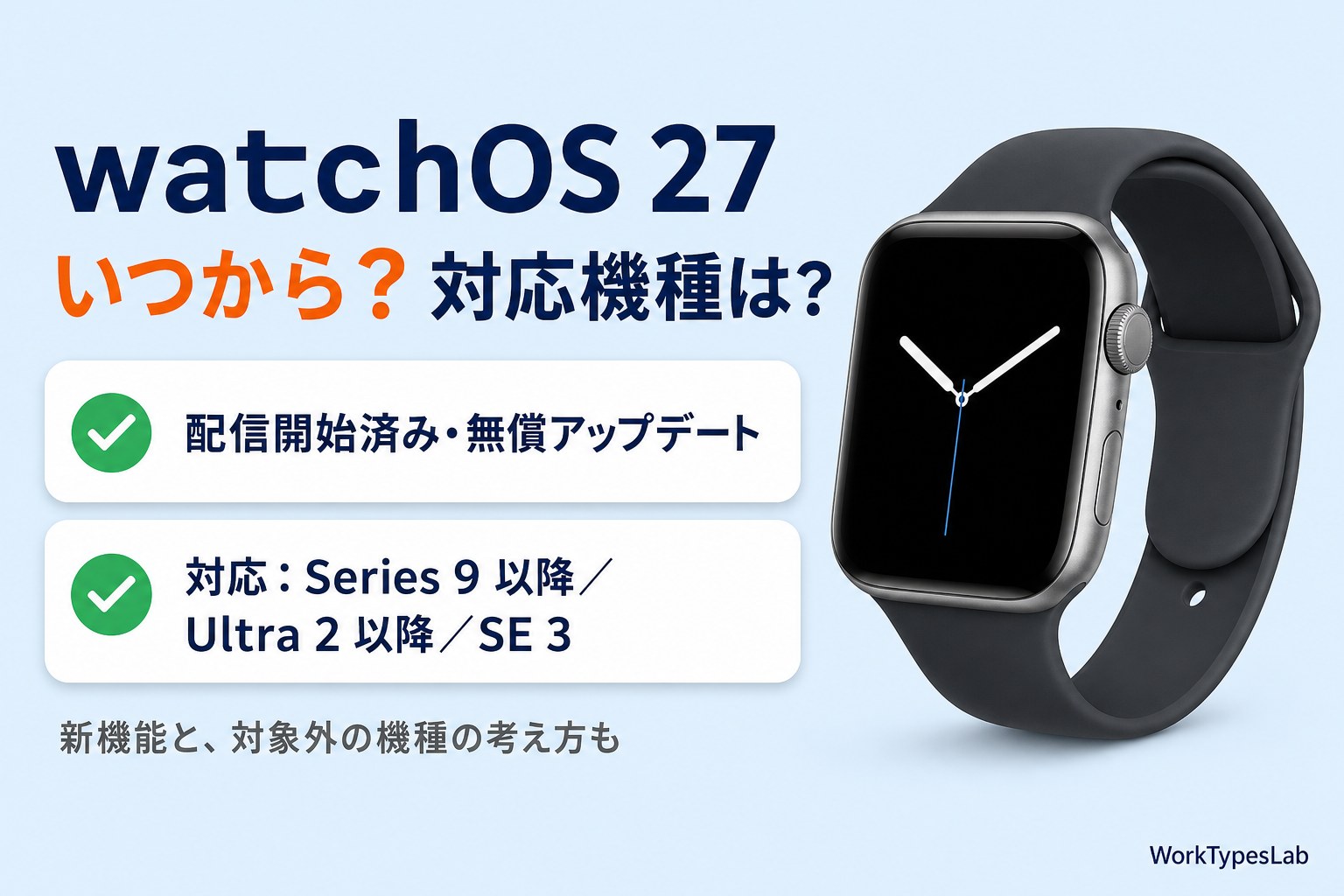 watchOS 27は配信開始済みの無償アップデートで、対応機種はApple Watch Series 9以降・Ultra 2以降・SE 3であることを示したアイキャッチ