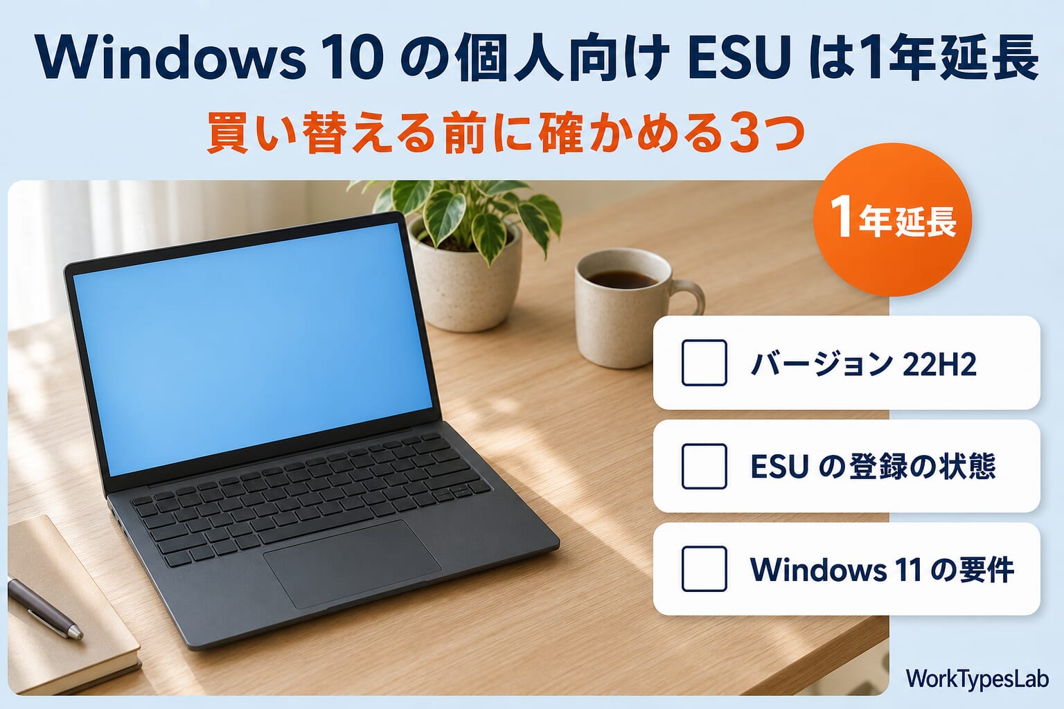 Windows 10の個人向けESUは1年延長。買い替える前に確かめる3つ(バージョン22H2・ESUの登録の状態・Windows 11の要件)を並べたアイキャッチ